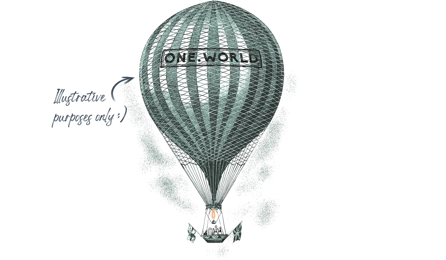One.World Brand Pillar